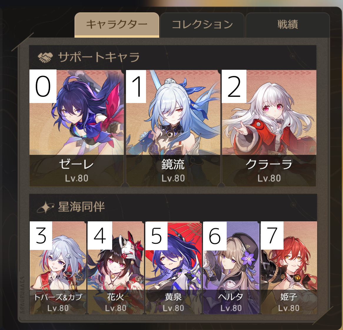 スタレのキャラ位置説明